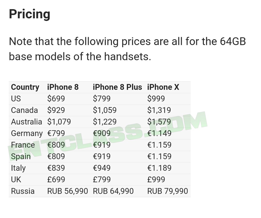 giá iphone x tại việt nam chính hãng xách tay