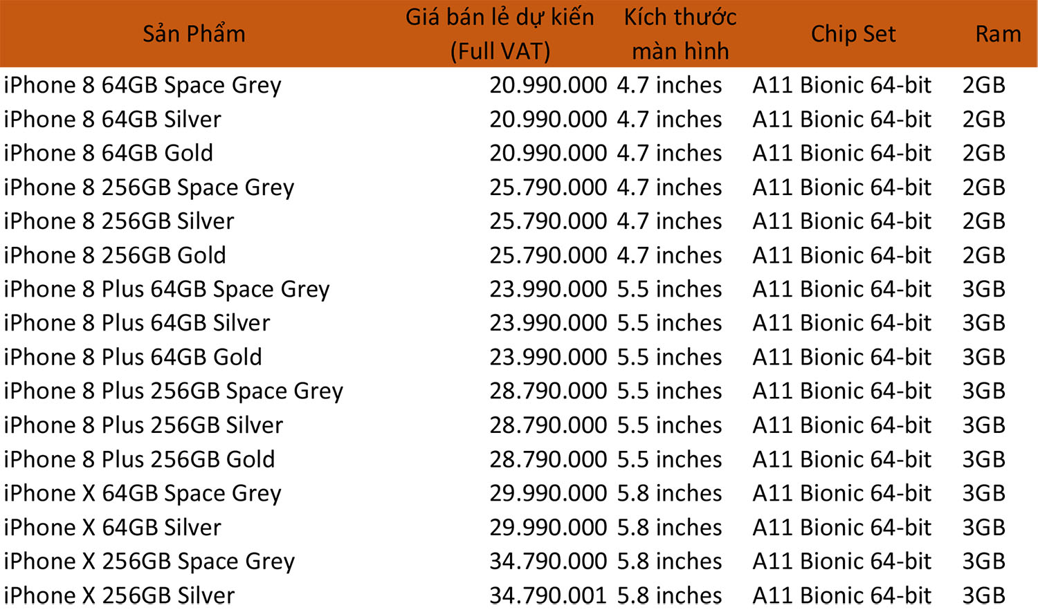 iPhone X xuất hiện ngoài đời thực
