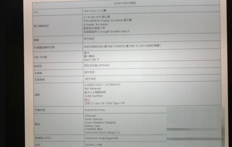 Nhắc lại một chút, Sony có rất ít thay đổi về thiết kế. Trong khi các hãng đang chạy theo xu hướng viền mỏng thì họ lại cứng đầu giữ lại thứ thiết kế gọi là OmniBalance nhàm chán. Và trong năm tới nhiều khả năng là Sony sẽ từ bỏ ngôn ngữ thiết kế này và mang tới phong cách thiết kế mới với màn hình cong, viền mỏng, tràn cạnh,... thời thượng cho các smartphone của mình.