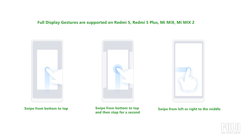 Tính năng mới trên MIUI 9