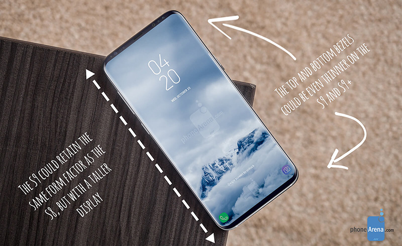 Smartphone mới 2018