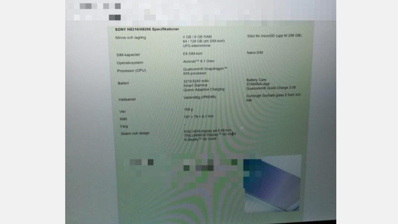 smartphone mới của Sony