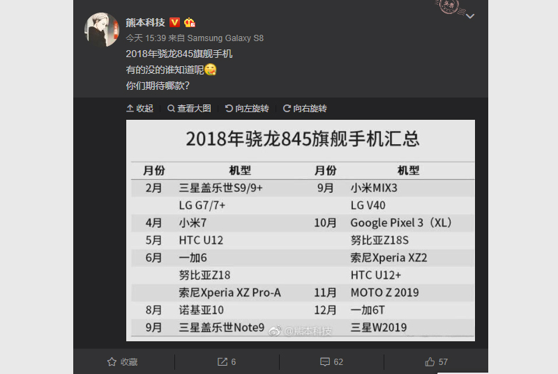 smartphone dùng chip Snapdragon 845
