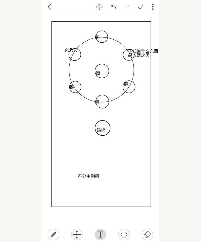 smartphone Nokia có 5 camera