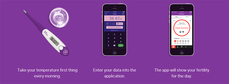 ứng dụng tránh thai