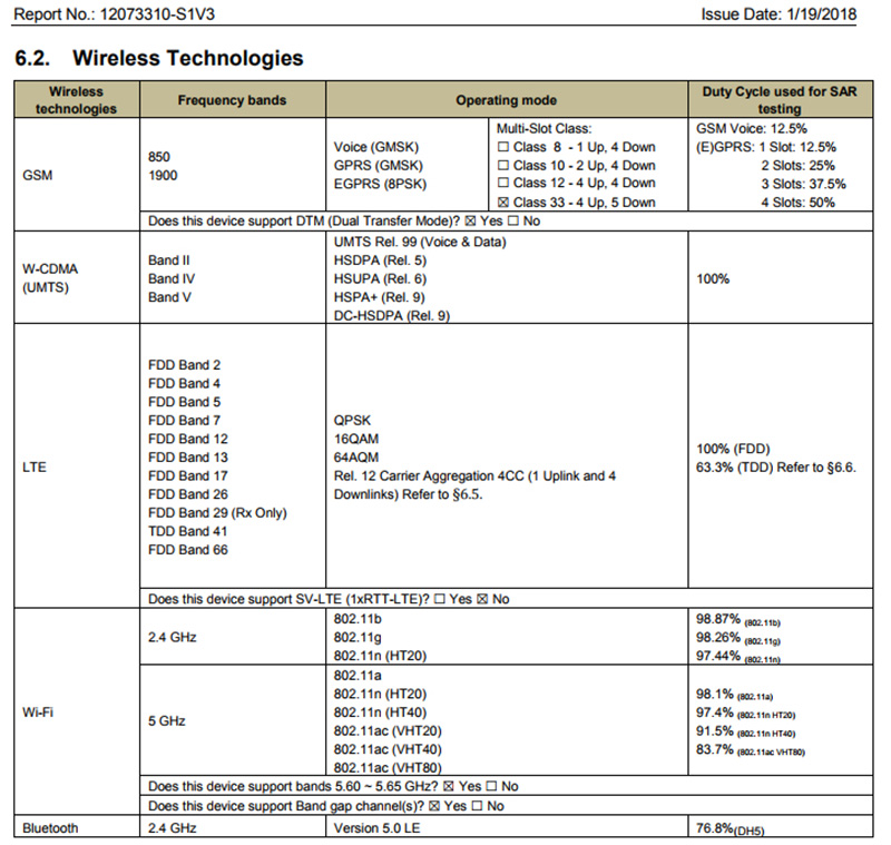 The-FCC-reveals-details-about-an-unannounced-Sony-phone (1)