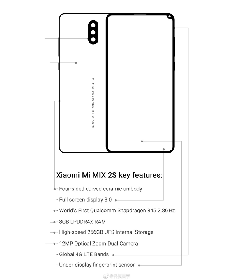 Thiết kế Xiaomi Mi MIX 2S