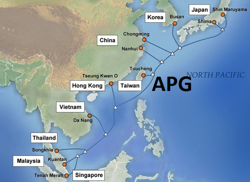 CÁP QUANG BIỂN BỊ ĐỨT