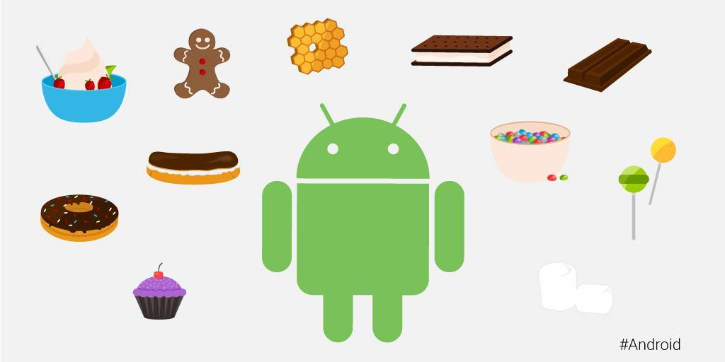Tên gọi hệ điều hành Android P