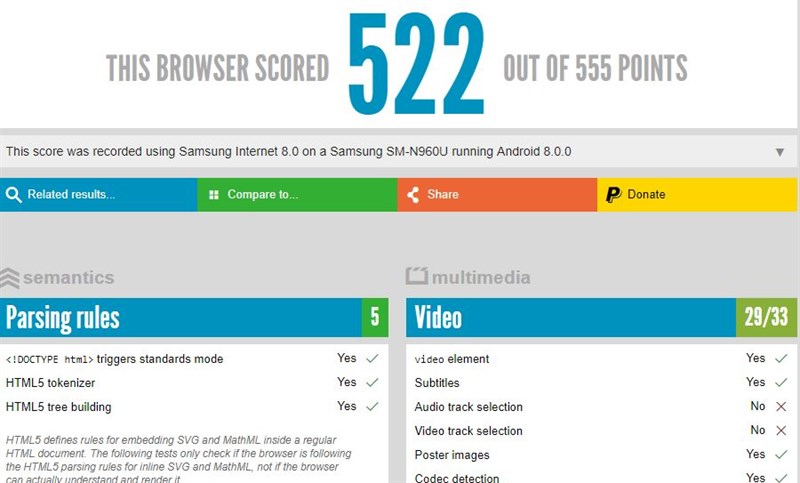 Thông tin Galaxy Note 9