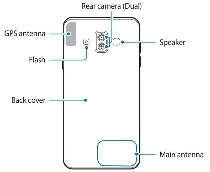 Phần mềm Galaxy j7 duo 2018