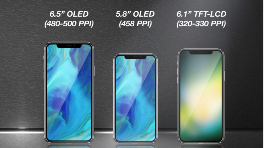 tên gọi iPhone 2018