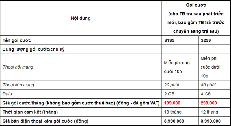ky-niem-25-nam-thanh-lap-mobifone-se-mo-ban-bphone-2017-phien-ban-dac-biet