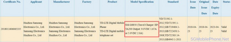 ngày ra mắt Galaxy A8 Star