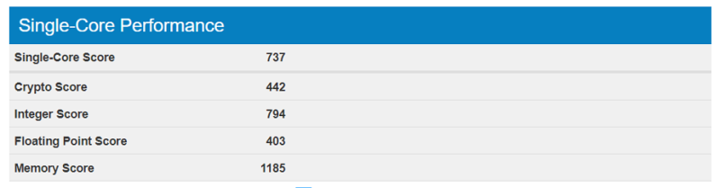 Hiệu năng Galaxy J7 2018