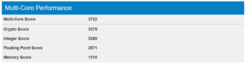 Hiệu năng Galaxy J7 2018