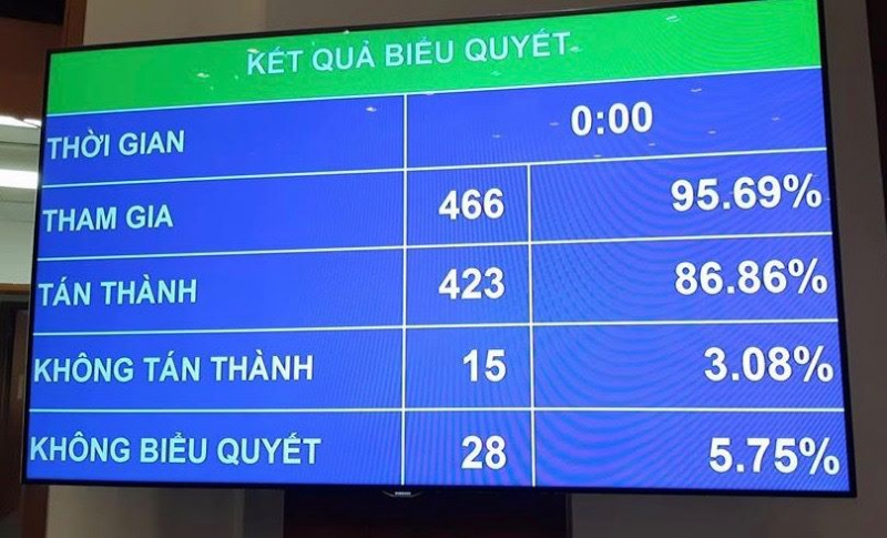 Luật An ninh mạng