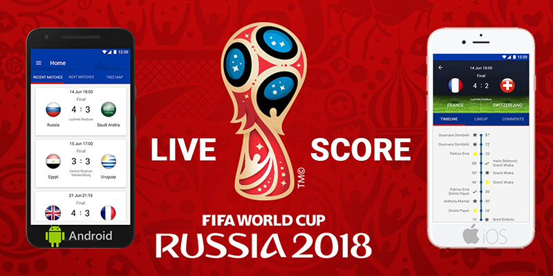 lịch thi đấu World Cup 2018