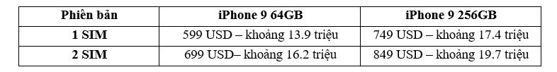 giá bán iphone 9