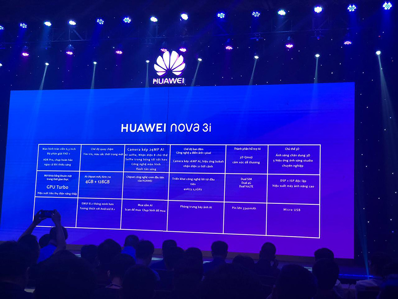 Ra mắt Nova 3 tại Việt Nam