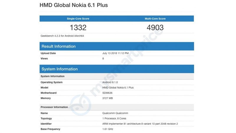 Phiên bản quốc tế của Nokia X6
