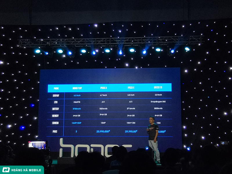 Honor Play ra mắt Việt Nam