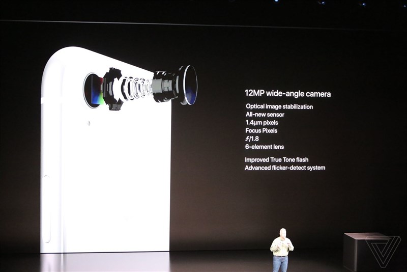Camera của iPhone XR