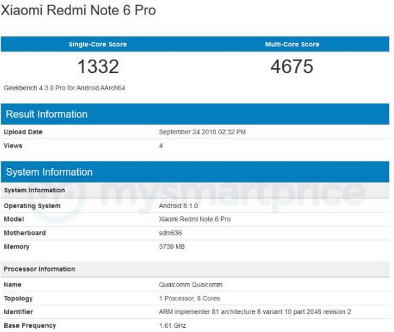 Cấu hình Xiaomi Redmi Note 6 Pro