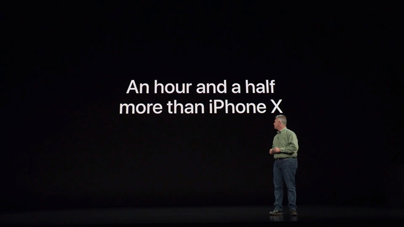 Đánh giá iPhone XS Max