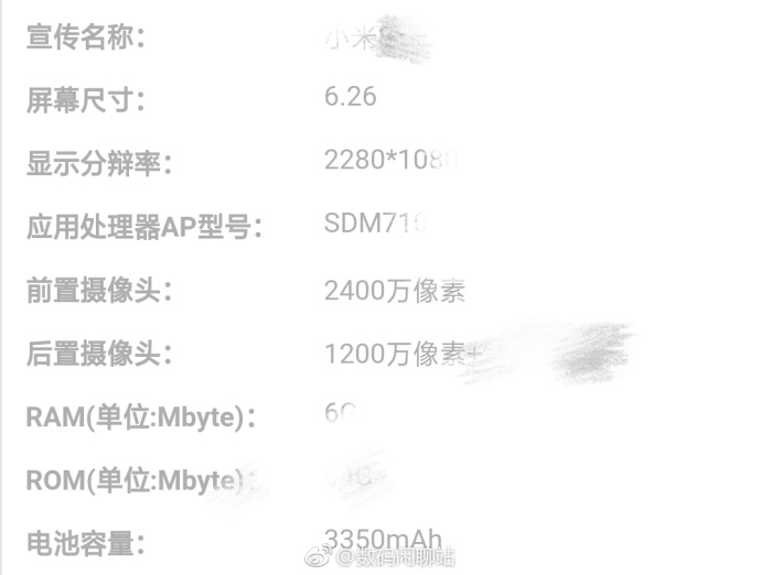 Giá bán Xiaomi Mi 8 Youth Edition