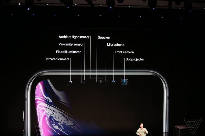 iPhone Xr ra mắt