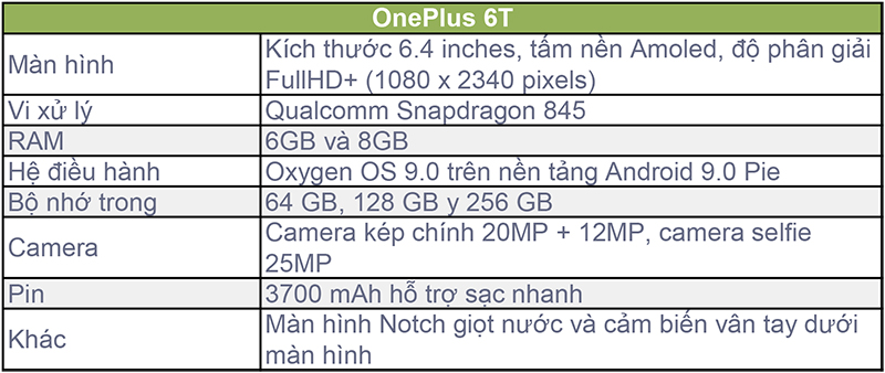 Thông tin OnePlus 6T