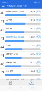 Đánh giá OPPO R17 Pro: Đây có phải smartphone OPPO không mà tốt quá
