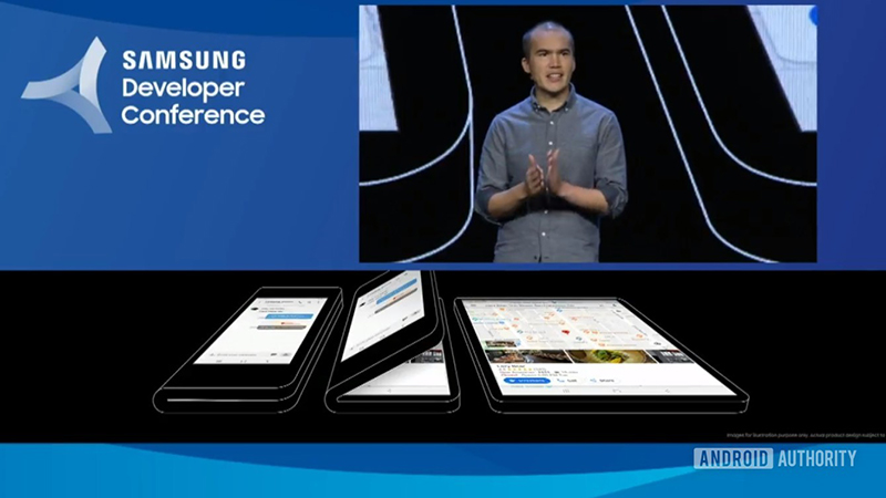 Giá bán smartphone Samsung màn hình gập
