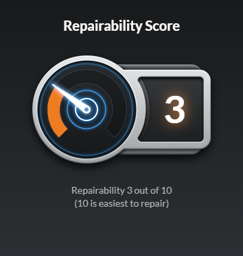 Mổ bụng iPad Pro 2018