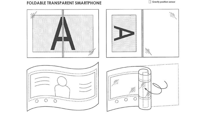 Smartphone Sony màn hình gập
