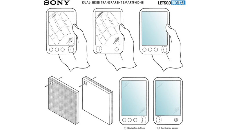 Smartphone Sony màn hình gập