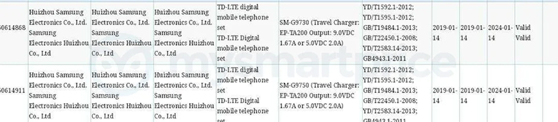 Ngày ra mắt Galaxy S10