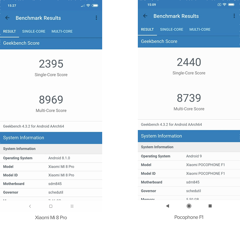So sánh Mi 8 Pro và Pocophone F1