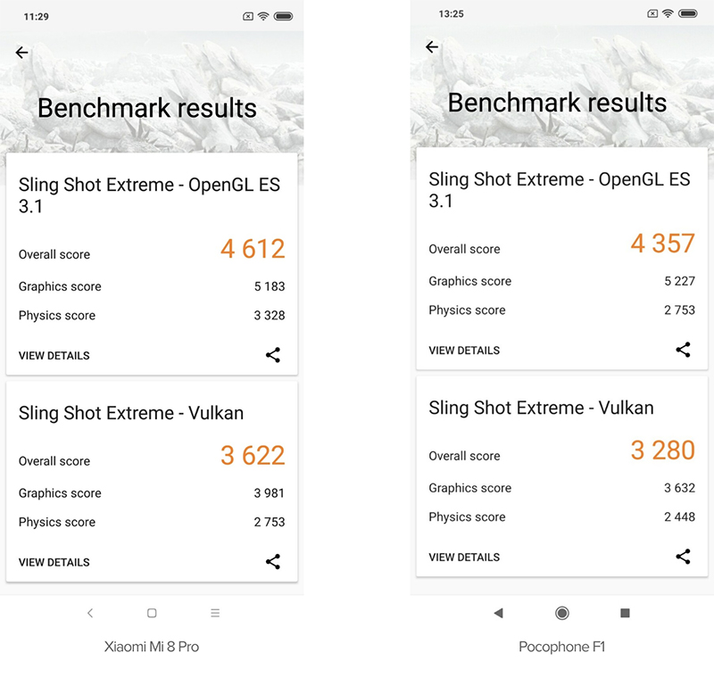 So sánh Mi 8 Pro và Pocophone F1