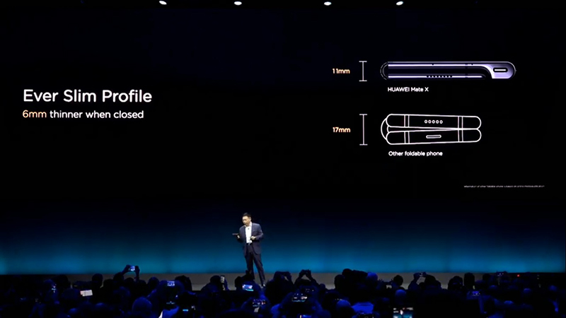 Huawei Mate X ra mắt