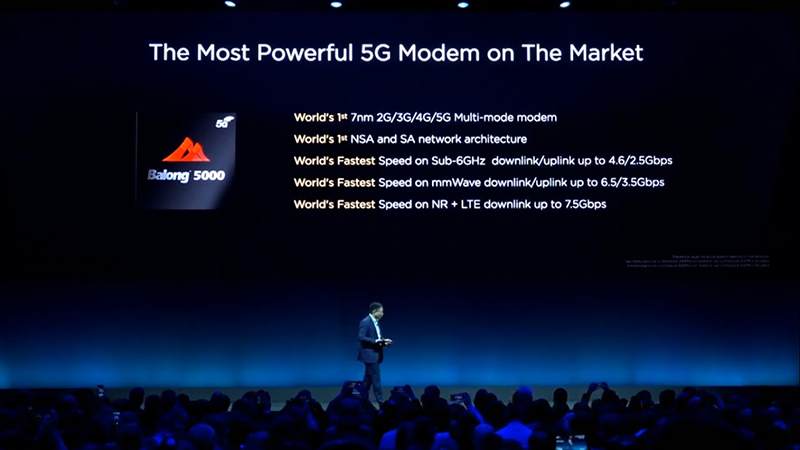 Huawei Mate X ra mắt