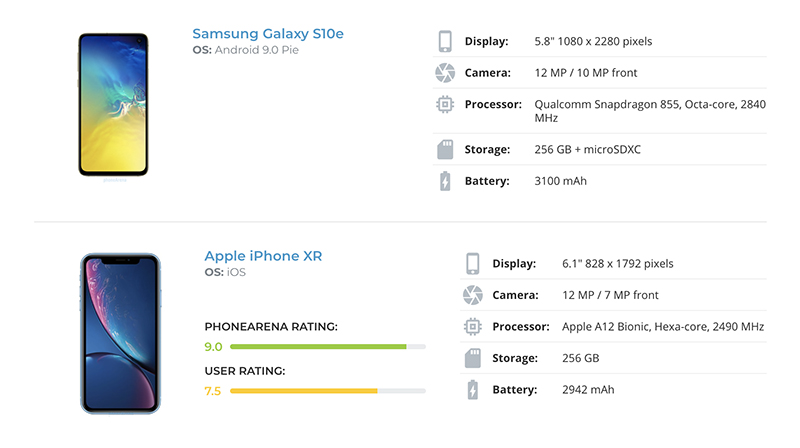 So sánh Galaxy S10e với iPhone Xr
