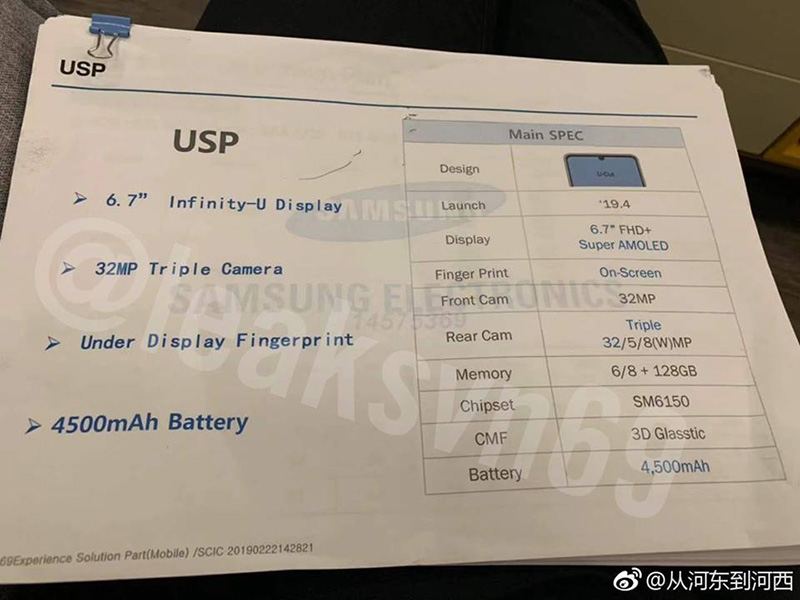 Cấu hình Galaxy A60