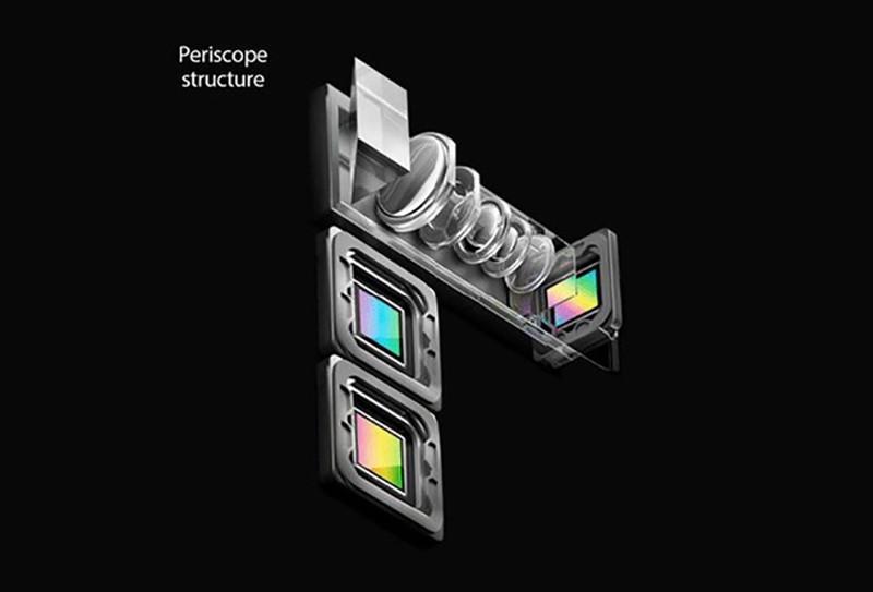 Smartphone Samsung mới