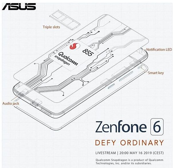Cấu hình Zenfone 6
