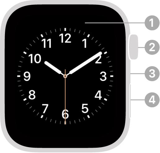 Nút Nguồn Apple Watch