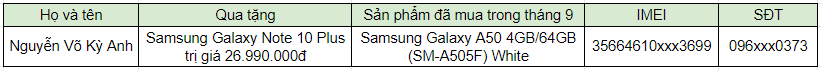 Samsung tháng 9