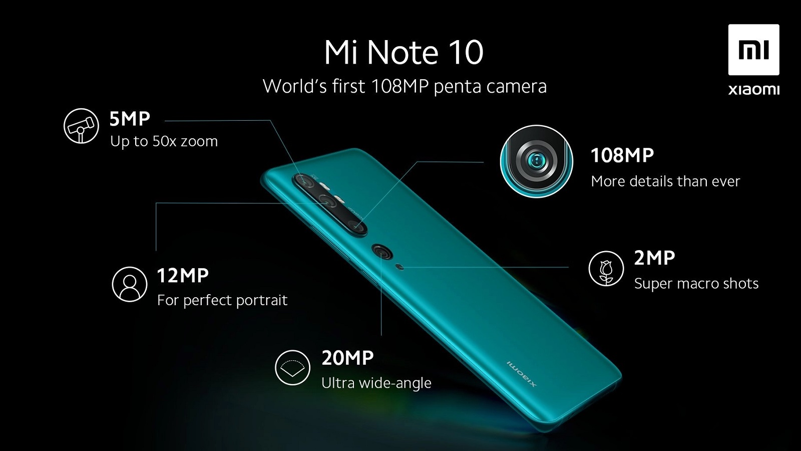 Xác nhận thông tin chi tiết camera Xiaomi Mi Note 10 sẽ ra mắt vào ngày 14/11