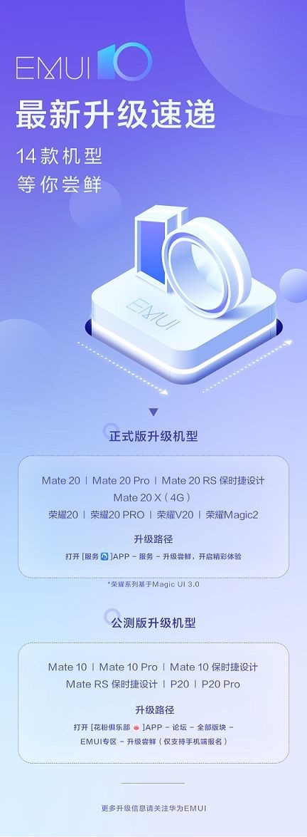 Huawei phát hành bản cập nhật EMUI 10
